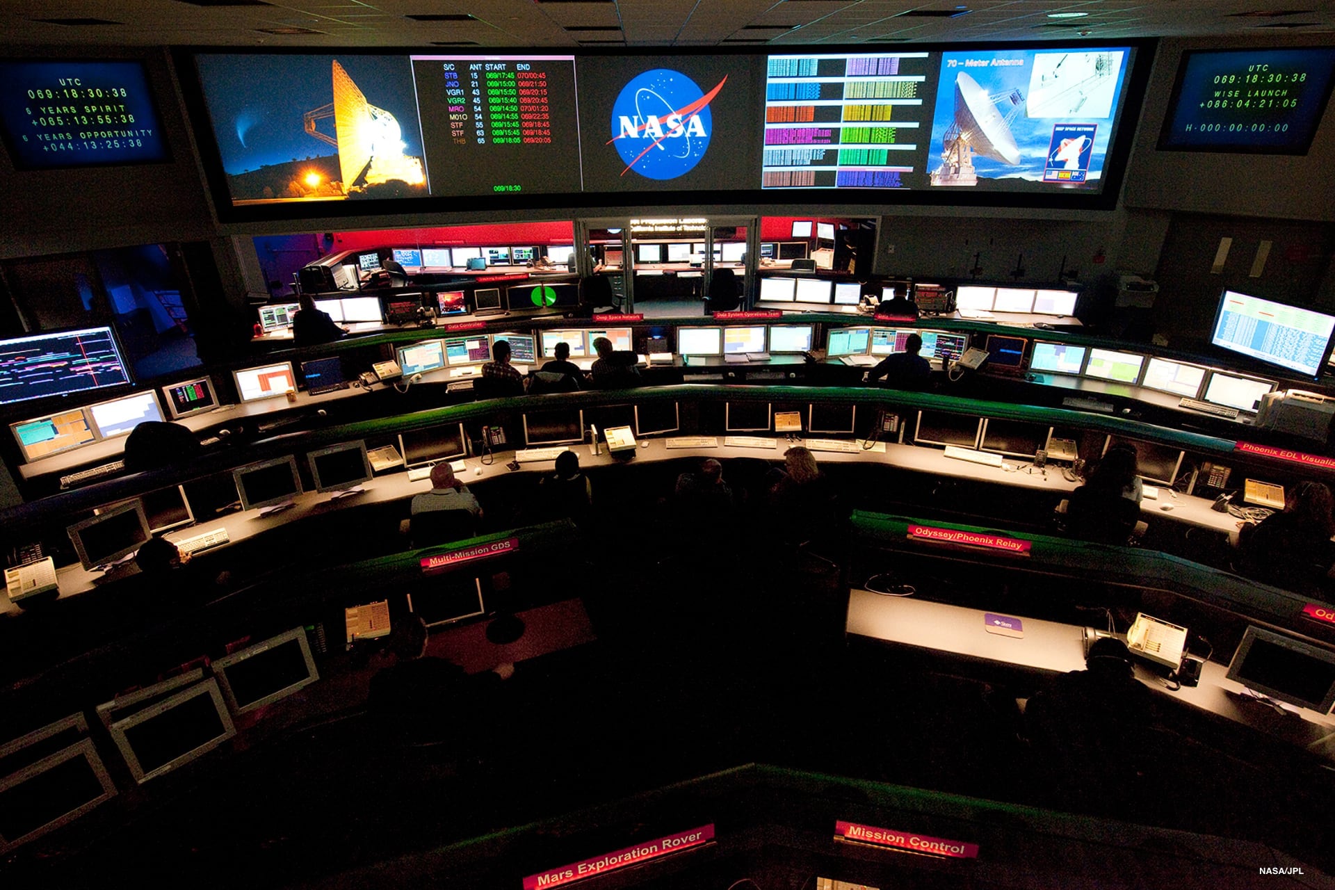 The Space Flight Operations Facility’s Mission Control room. Mission Control is kept dark at all times as a holdover from when air conditioning systems were unable to ward off the heat from supercomputers. Image credit: NASA/JPL