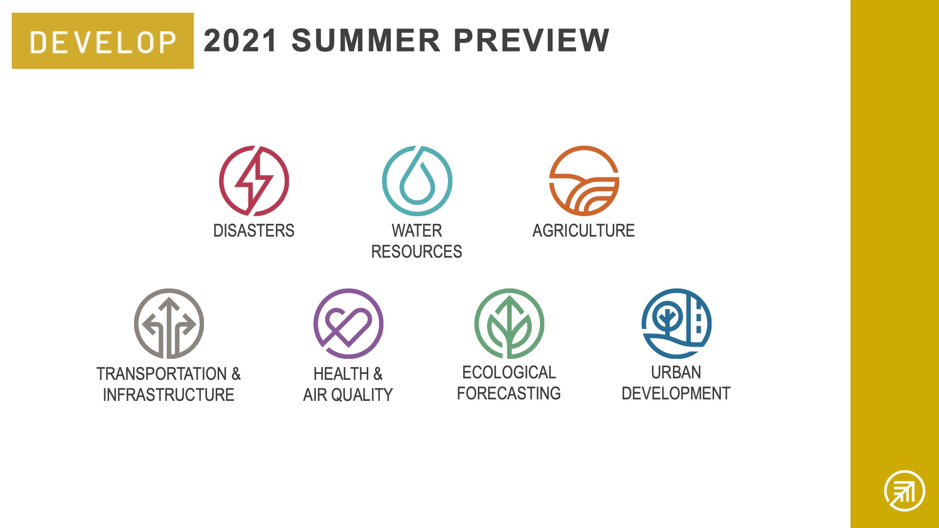 Summer 2021 Preview